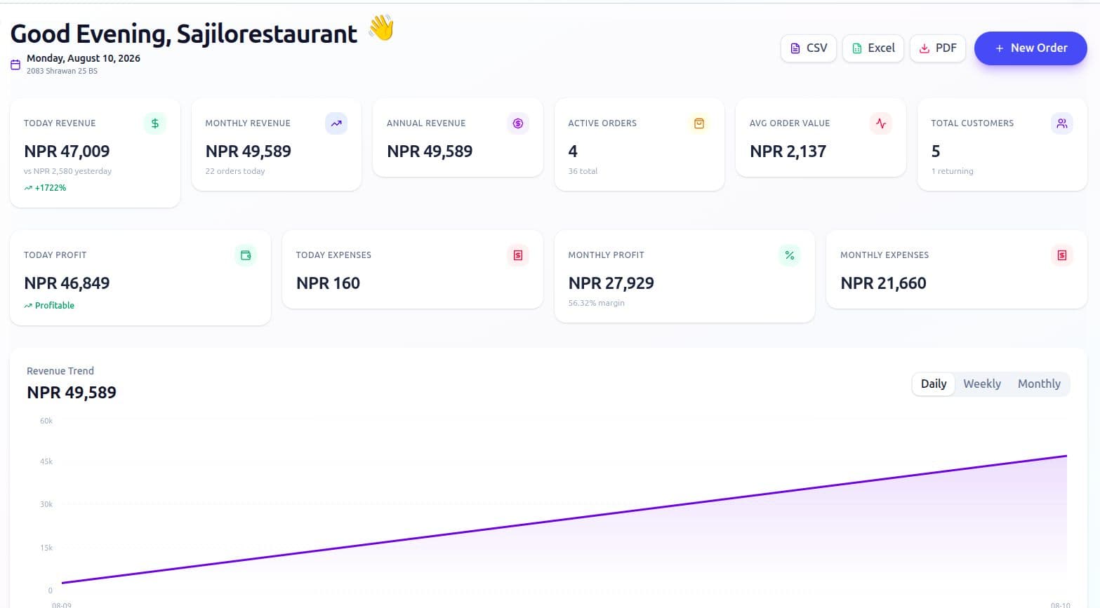Sajilo Restaurant Management preview